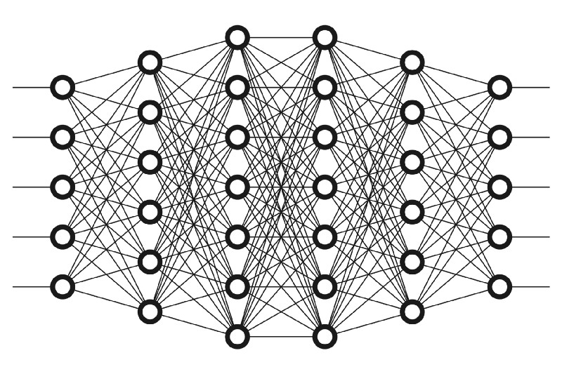 Efficiency in Deep Neural Networks